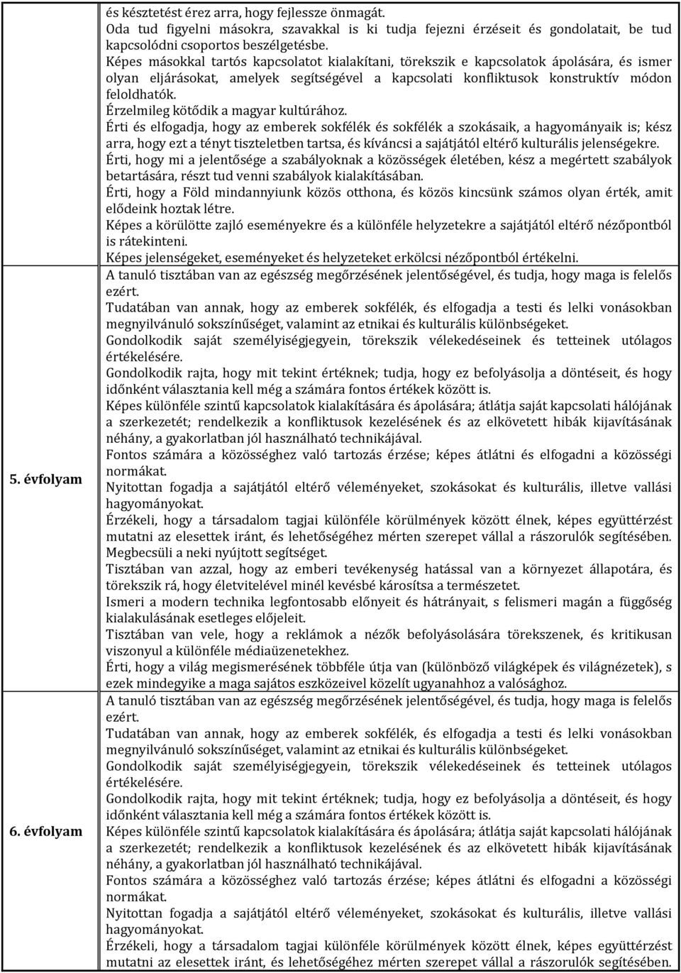 Érzelmileg kötődik a magyar kultúrához.