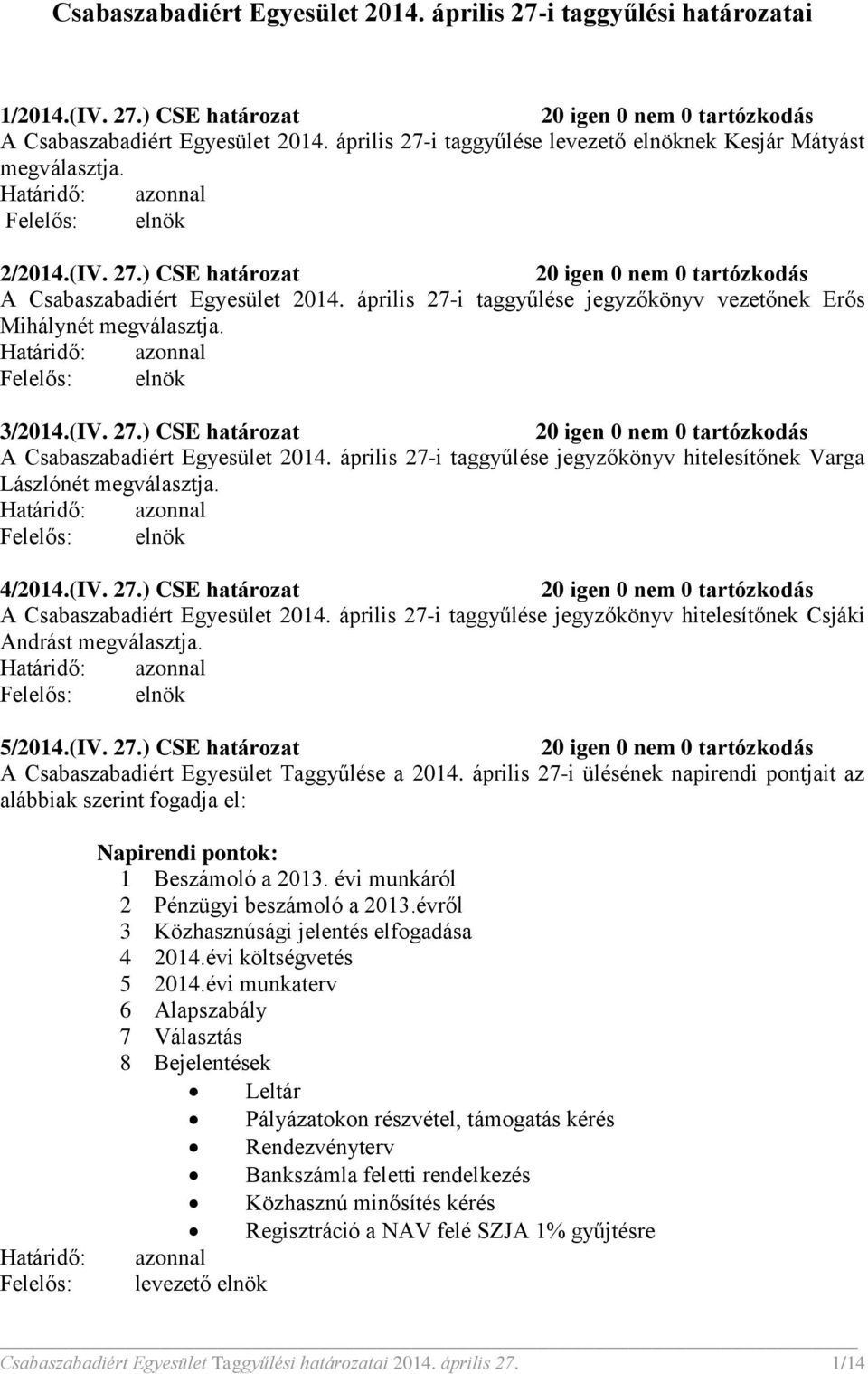 április 27-i taggyűlése jegyzőkönyv vezetőnek Erős Mihálynét megválasztja. Felelős: elnök 3/2014.(IV. 27.) CSE határozat A Csabaszabadiért Egyesület 2014.