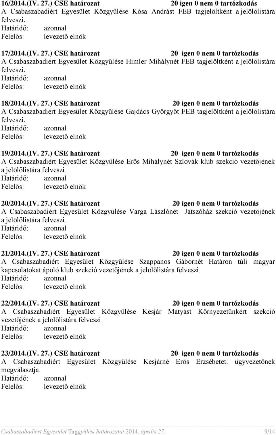 20/2014.(IV. 27.) CSE határozat A Csabaszabadiért Egyesület Közgyűlése Varga Lászlónét Játszóház szekció vezetőjének a jelölőlistára felveszi. 21/2014.(IV. 27.) CSE határozat A Csabaszabadiért Egyesület Közgyűlése Szappanos Gábornét Határon túli magyar kapcsolatokat ápoló klub szekció vezetőjének a jelölőlistára felveszi.