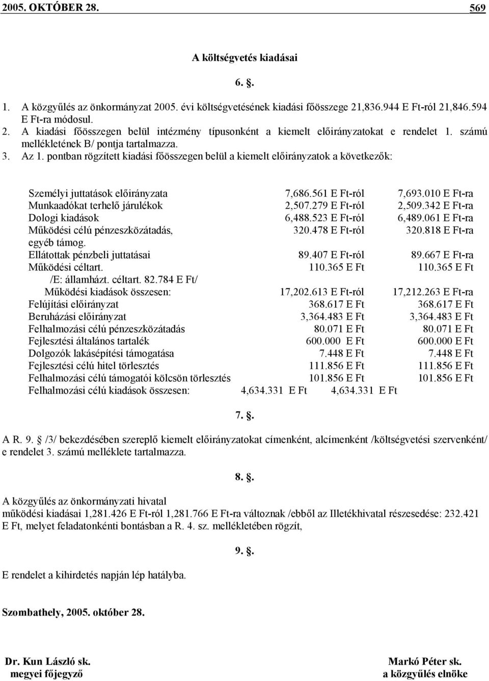 010 E Ft-ra Munkaadókat terhelő járulékok 2,507.279 E Ft-ról 2,509.342 E Ft-ra Dologi kiadások 6,488.523 E Ft-ról 6,489.061 E Ft-ra Működési célú pénzeszközátadás, 320.478 E Ft-ról 320.