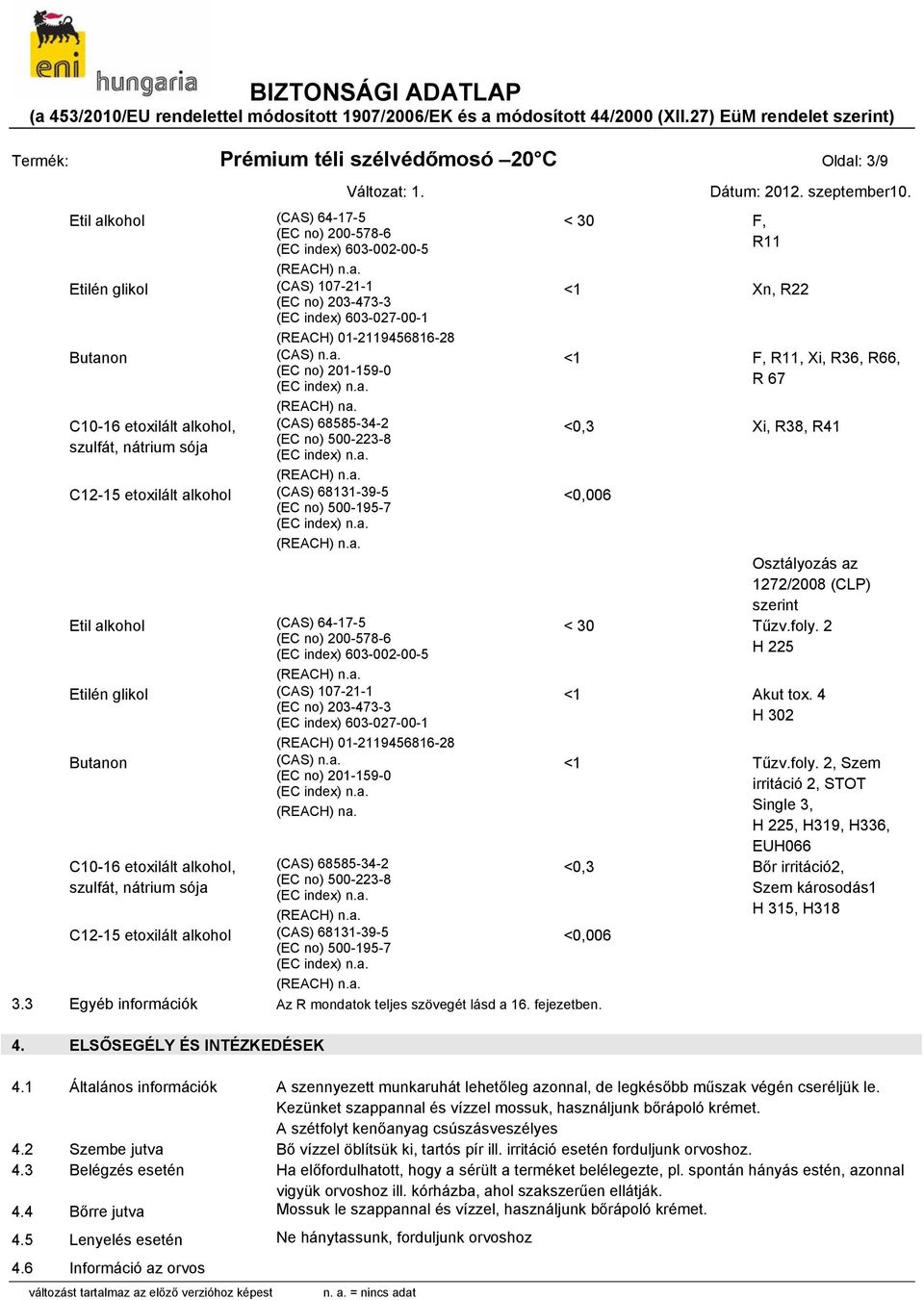 C10-16 etoxilált alkohol, (CAS) 68585-34-2 (EC no) 500-223-8 szulfát, nátrium sója (EC index) (REACH) C12-15 etoxilált alkohol (CAS) 68131-39-5 (EC no) 500-195-7 (EC index) (REACH) Etil alkohol (CAS)