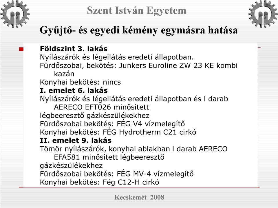 lakás Nyílászárók és légellátás eredeti állapotban és l darab AERECO EFT026 minősített légbeeresztő gázkészülékekhez Fürdőszobai bekötés: