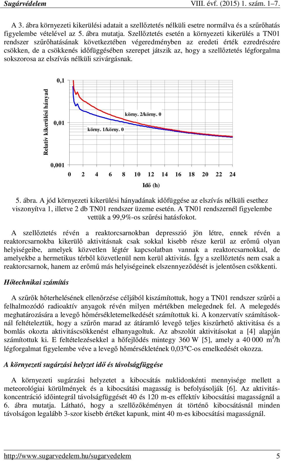 szellıztetés légforgalma sokszorosa az elszívás nélküli szivárgásnak. 0,1 Relatív kikerülési hányad 0,01 0,001 körny. 2/körny. 0 körny. 1/körny. 0 0 2 4 6 8 10 12 14 16 18 20 22 24 5. ábra.