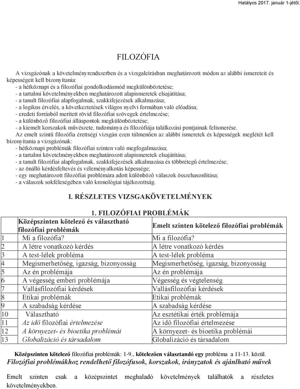 világos nyelvi formában való előadása; - eredeti forrásból merített rövid filozófiai szövegek értelmezése; - a különböző filozófiai álláspontok megkülönböztetése; - a kiemelt korszakok művészete,