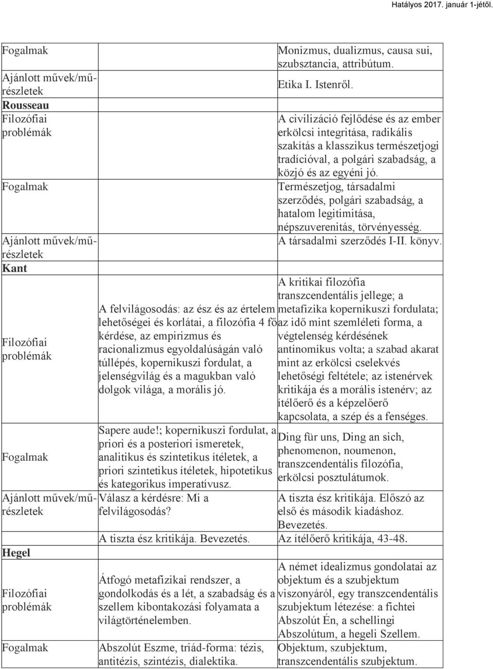 Természetjog, társadalmi szerződés, polgári szabadság, a hatalom legitimitása, népszuverenitás, törvényesség. A társadalmi szerződés I-II. könyv.