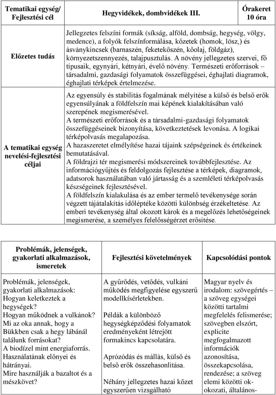 (homok, lösz,) és ásványkincsek (barnaszén, feketekőszén, kőolaj, földgáz), környezetszennyezés, talajpusztulás. A növény jellegzetes szervei, fő típusaik, egynyári, kétnyári, évelő növény.