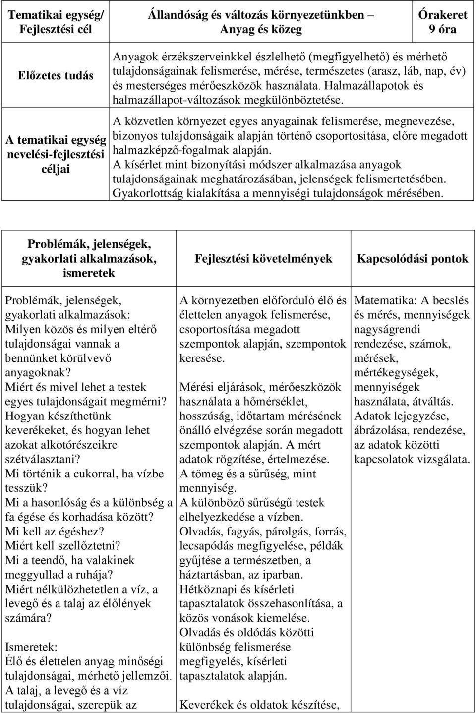 Halmazállapotok és halmazállapot-változások megkülönböztetése.