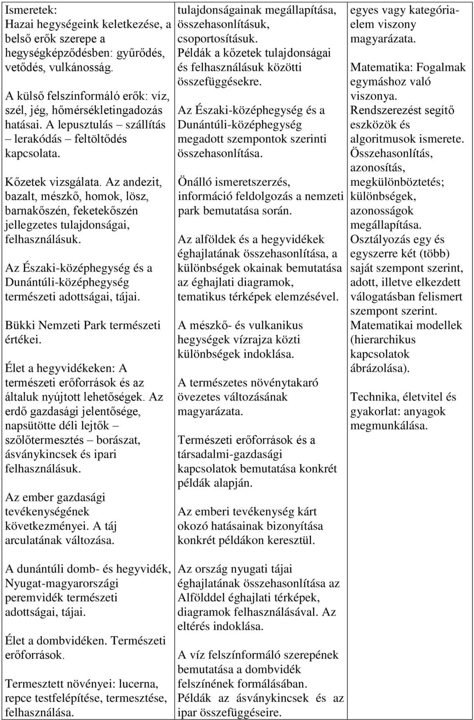 Az Északi-középhegység és a Dunántúli-középhegység természeti adottságai, tájai. Bükki Nemzeti Park természeti értékei.