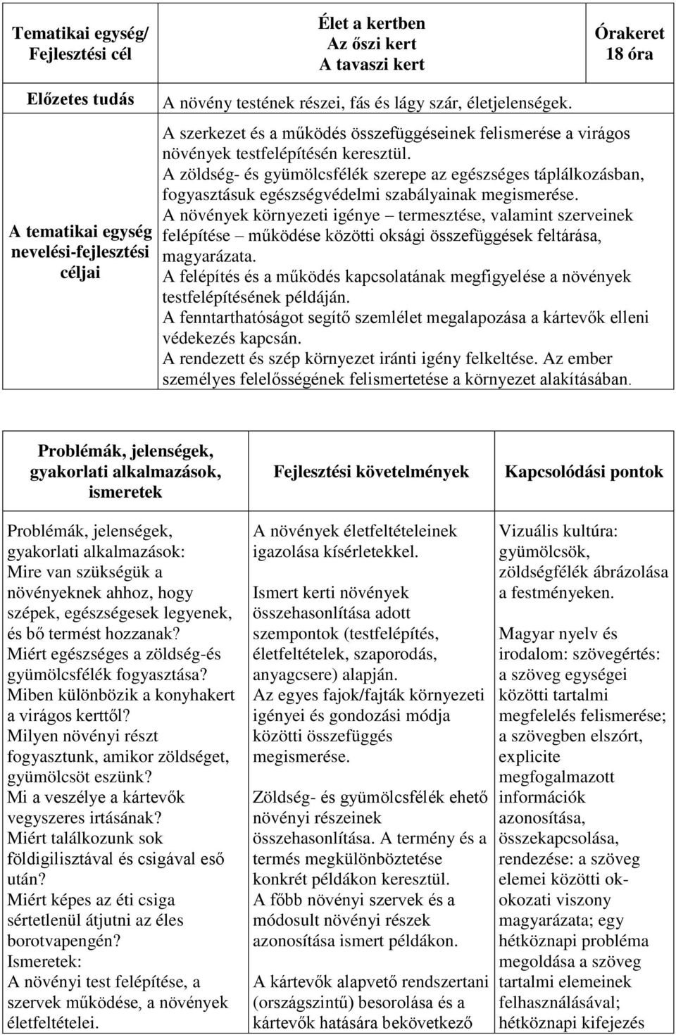 A zöldség- és gyümölcsfélék szerepe az egészséges táplálkozásban, fogyasztásuk egészségvédelmi szabályainak megismerése.