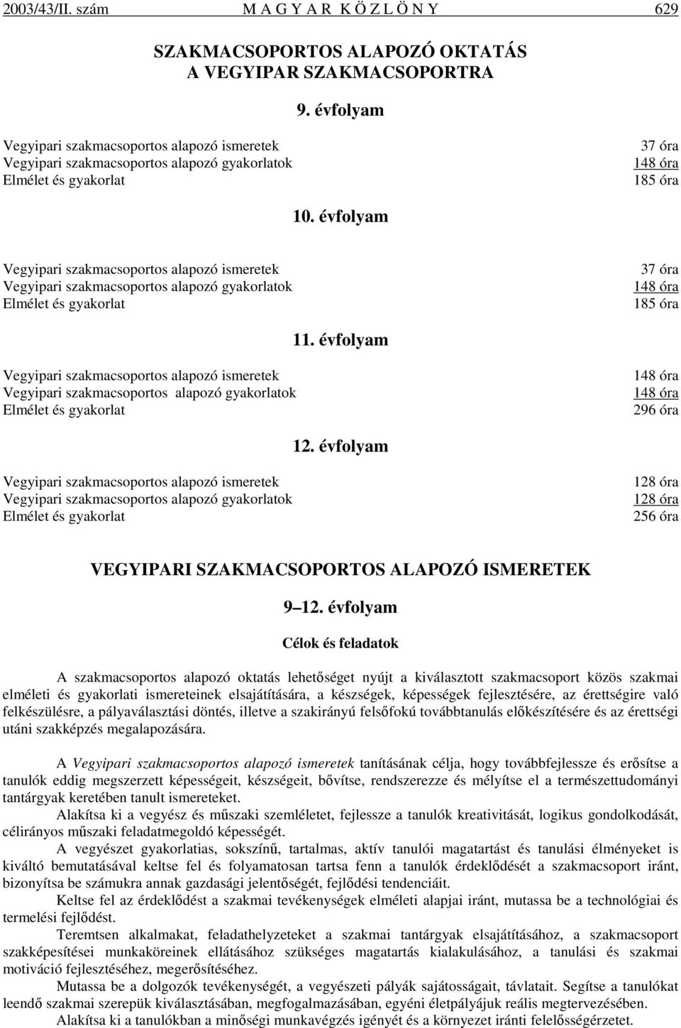 évfolyam Vegyipari szakmacsoportos alapozó ismeretek Vegyipari szakmacsoportos alapozó gyakorlatok Elmélet és gyakorlat 37 óra 148 óra 185 óra 11.