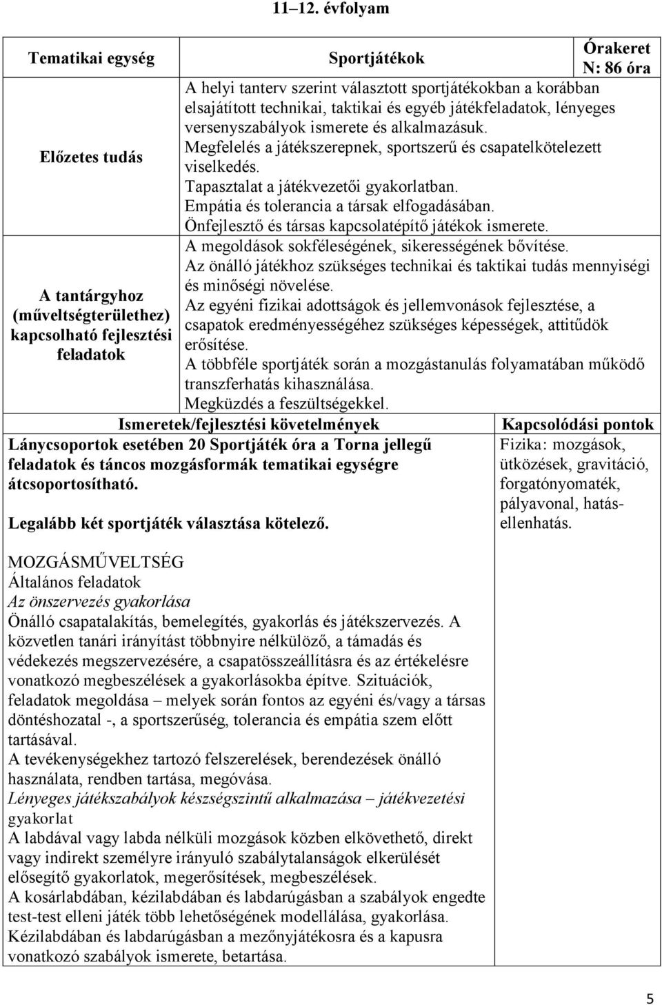 versenyszabályok ismerete és alkalmazásuk. Előzetes tudás Megfelelés a játékszerepnek, sportszerű és csapatelkötelezett viselkedés. Tapasztalat a játékvezetői gyakorlatban.