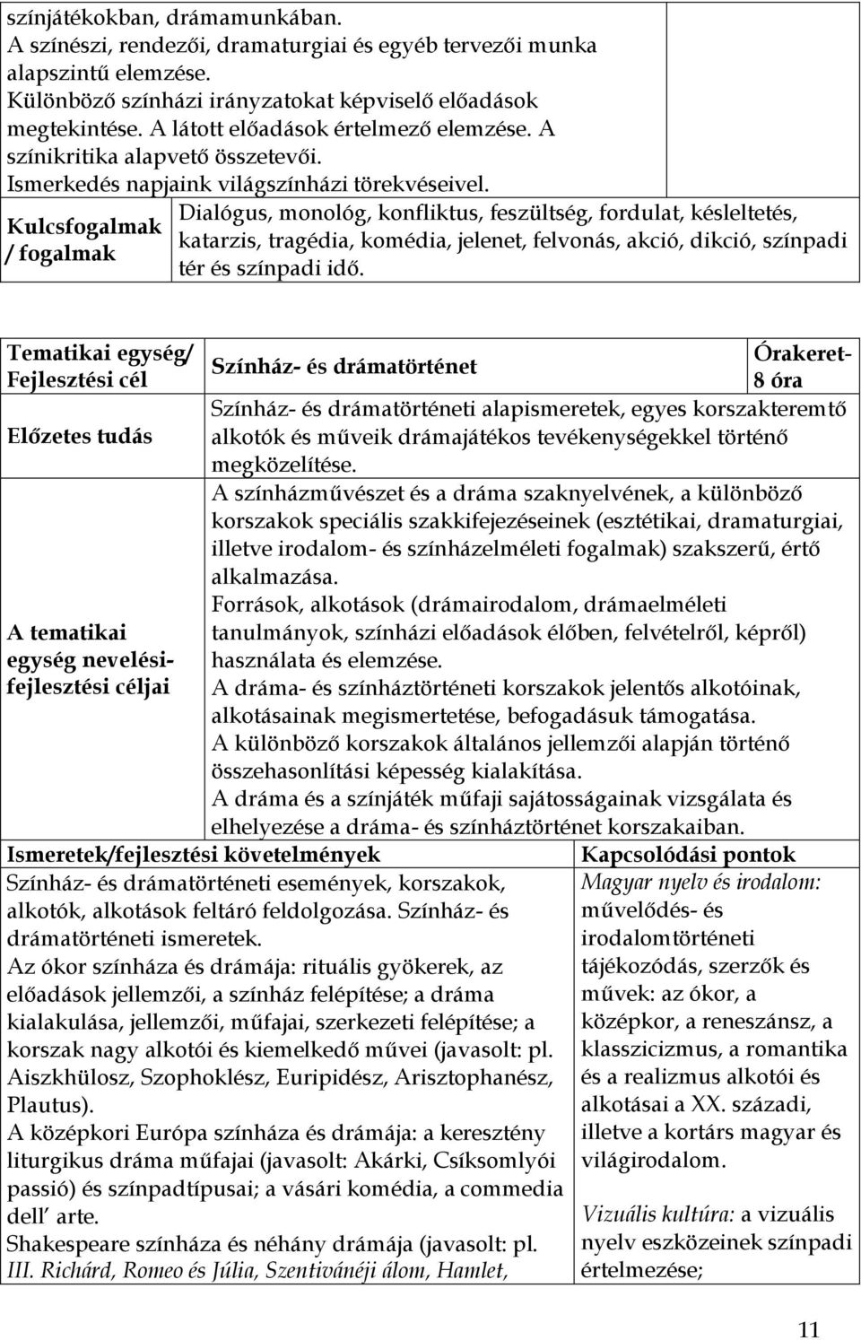 Dialógus, monológ, konfliktus, feszültség, fordulat, késleltetés, katarzis, tragédia, komédia, jelenet, felvonás, akció, dikció, színpadi tér és színpadi idő.