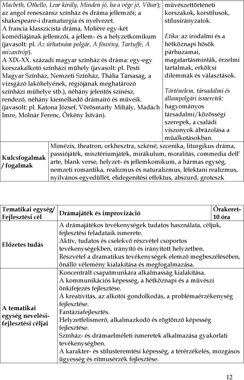 századi magyar színház és dráma: egy-egy korszakalkotó színházi műhely (javasolt: pl.