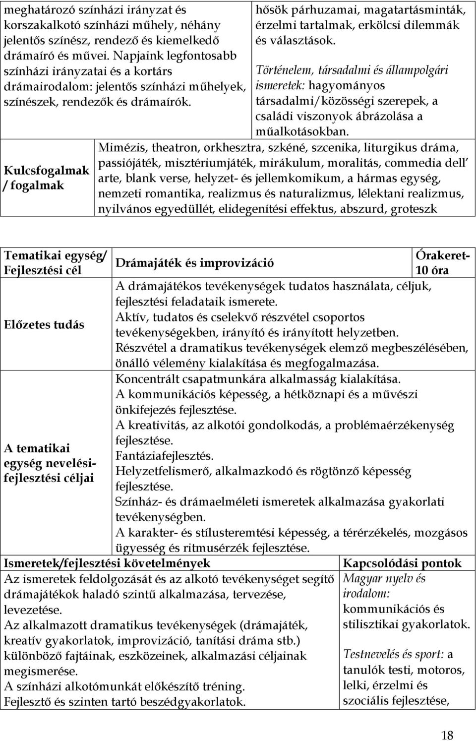 hősök párhuzamai, magatartásminták, érzelmi tartalmak, erkölcsi dilemmák és választások.