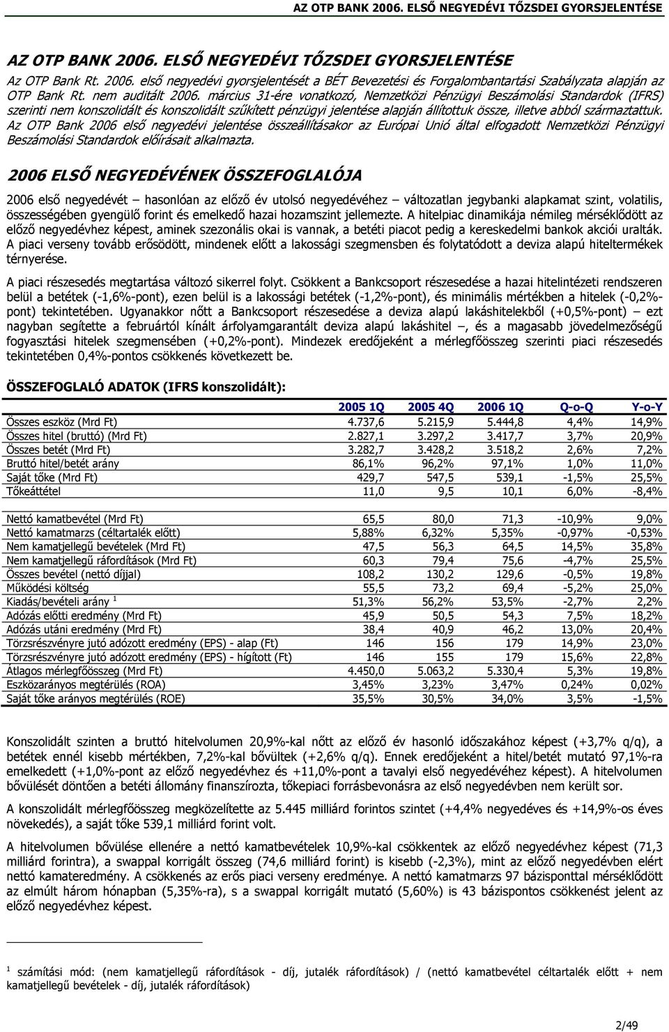 március 31-ére vonatkozó, Nemzetközi Pénzügyi Beszámolási Standardok (IFRS) szerinti nem konszolidált és konszolidált szűkített pénzügyi jelentése alapján állítottuk össze, illetve abból