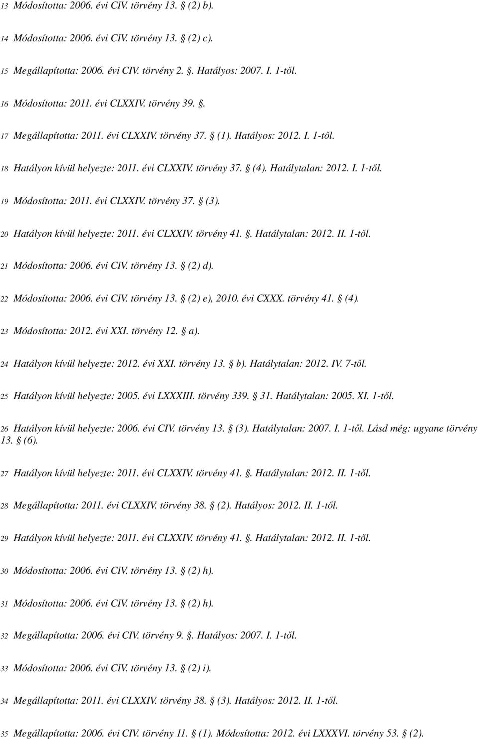 évi CLXXIV. törvény 37. (3). 20 Hatályon kívül helyezte: 2011. évi CLXXIV. törvény 41.. Hatálytalan: 2012. II. 1-től. 21 Módosította: 2006. évi CIV. törvény 13. (2) d). 22 Módosította: 2006. évi CIV. törvény 13. (2) e), 2010.