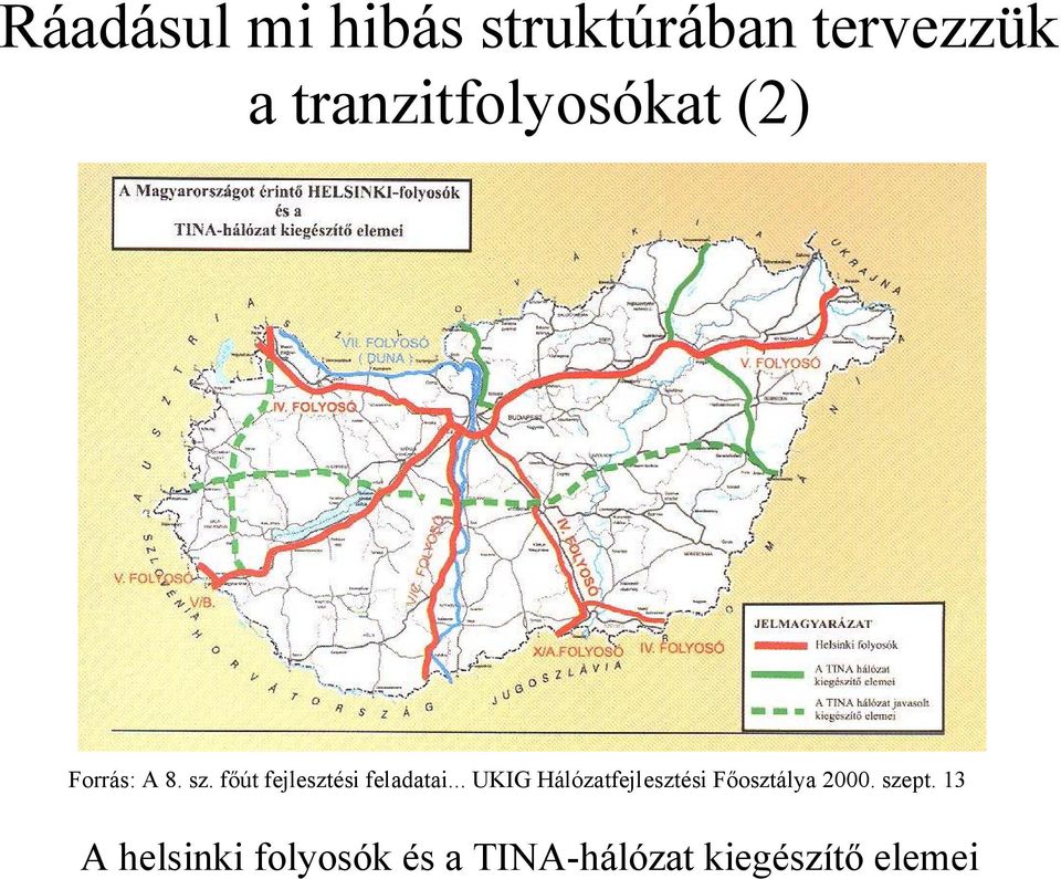 főút fejlesztési feladatai.