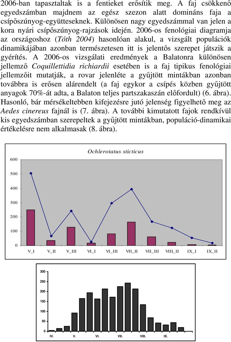 26-os fenológiai diagramja az országoshoz (Tóth 24) hasonlóan alakul, a vizsgált populációk dinamikájában azonban természetesen itt is jelentős szerepet játszik a gyérítés.