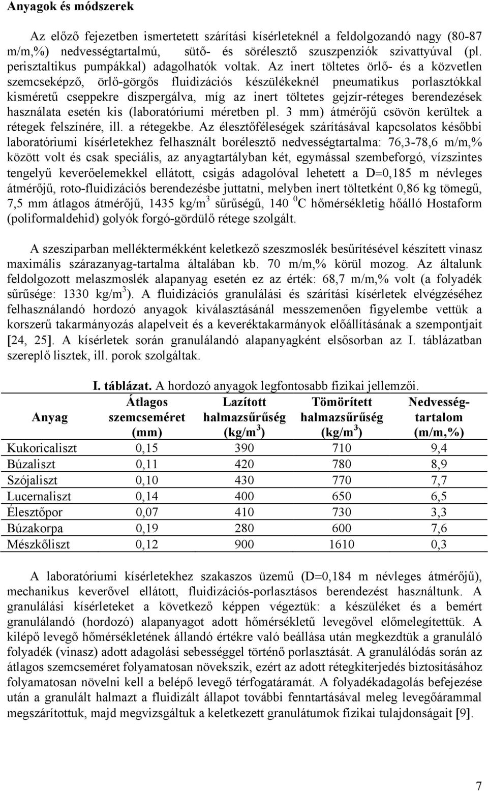 Az inert töltetes örlő- és a közvetlen szemcseképző, örlő-görgős fluidizációs készülékeknél pneumatikus porlasztókkal kisméretű cseppekre diszpergálva, míg az inert töltetes gejzír-réteges