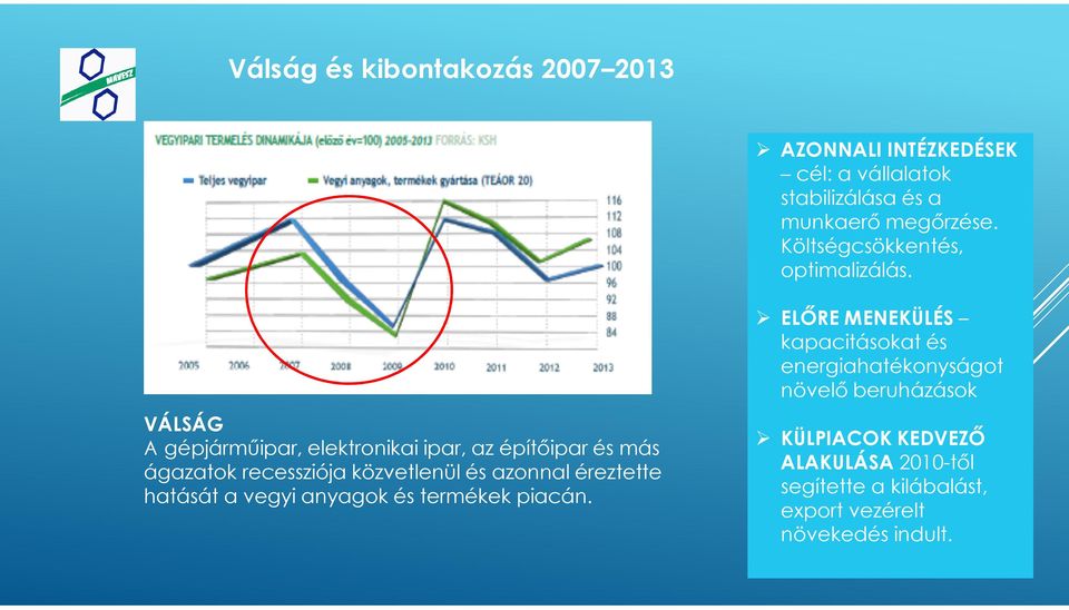 VÁLSÁG A gépjárműipar, elektronikai ipar, az építőipar és más ágazatok recessziója közvetlenül és azonnal éreztette