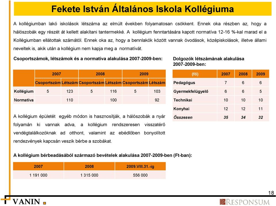 Ennek oka az, hogy a bennlakók között vannak óvodások, középiskolások, illetve állami neveltek is, akik után a kollégium nem kapja meg a normatívát.