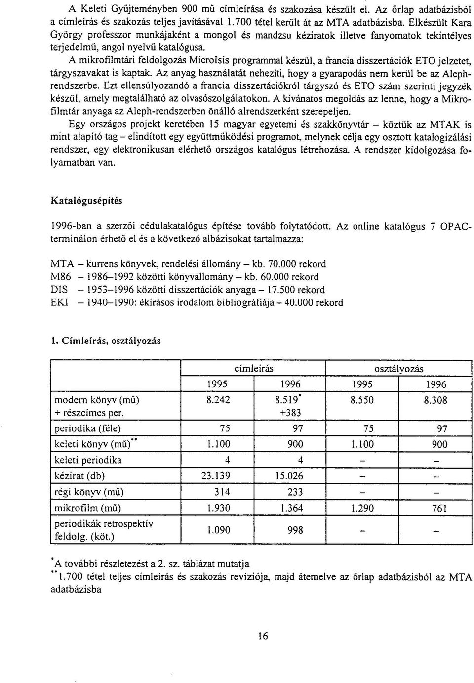A mikrofilmtári feldolgozás Microlsis programmal készül, a francia disszertációk ETO jelzetet, tárgyszavakat is kaptak.
