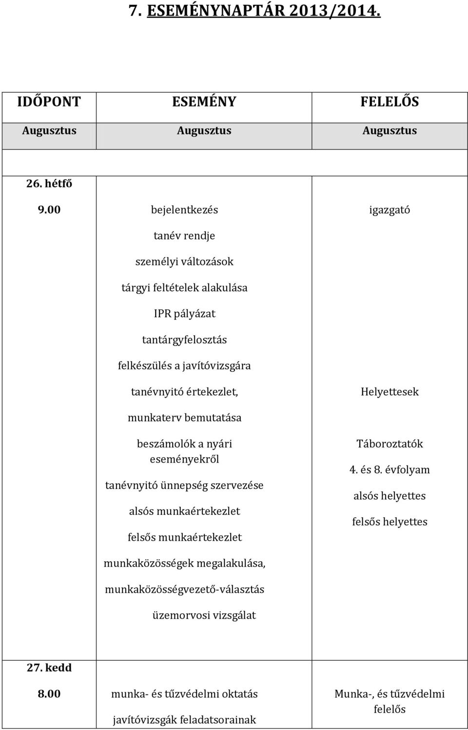 értekezlet, Helyettesek munkaterv bemutatása beszámolók a nyári eseményekről tanévnyitó ünnepség szervezése alsós munkaértekezlet felsős munkaértekezlet