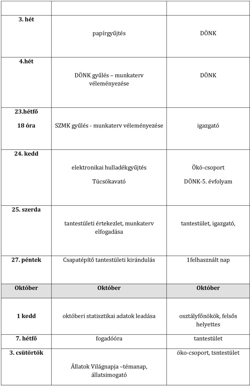 szerda tantestületi értekezlet, munkaterv elfogadása tantestület, igazgató, 27.