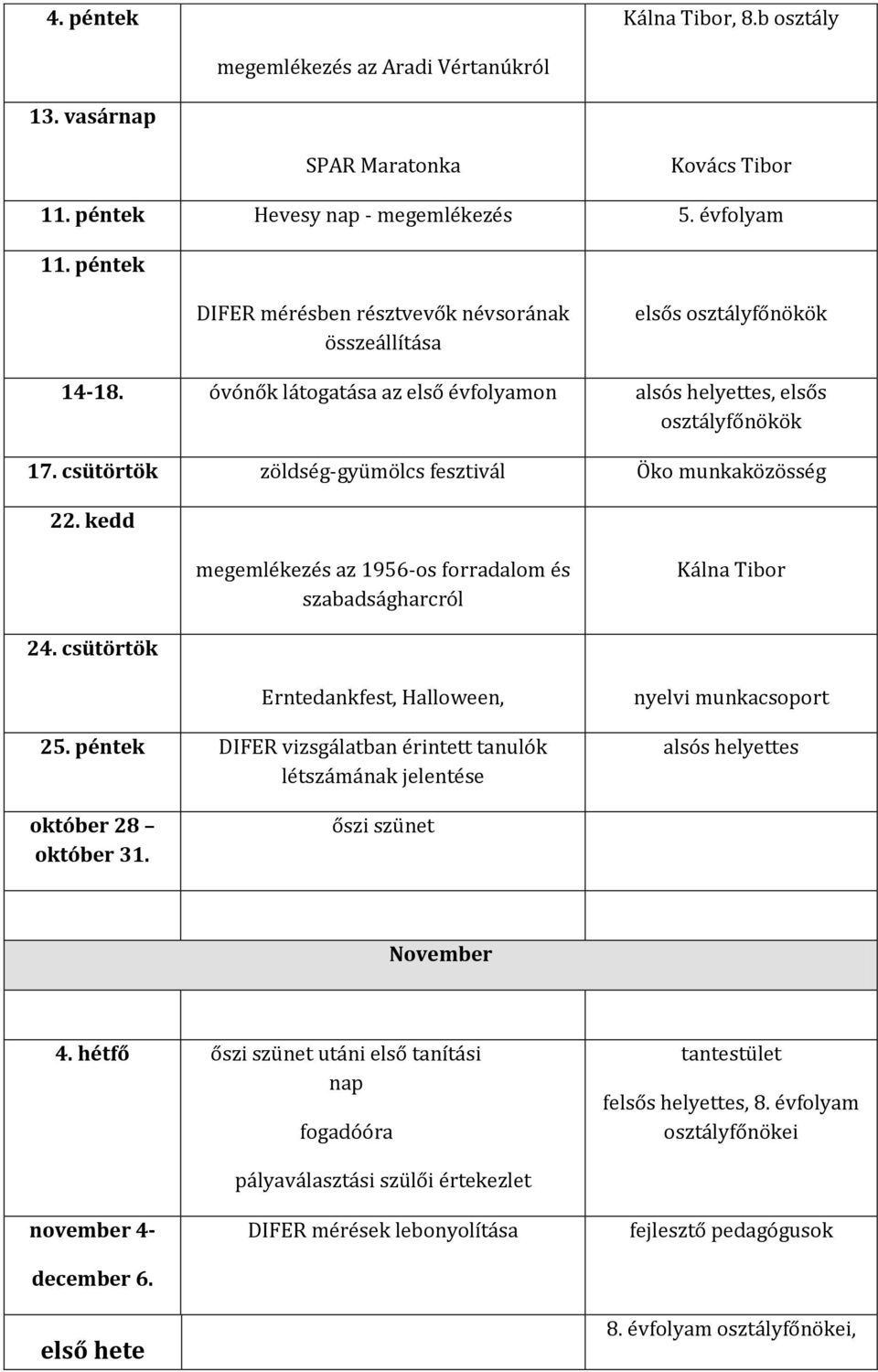 csütörtök zöldség-gyümölcs fesztivál Öko munkaközösség 22. kedd megemlékezés az 1956-os forradalom és szabadságharcról Kálna Tibor 24. csütörtök Erntedankfest, Halloween, 25.