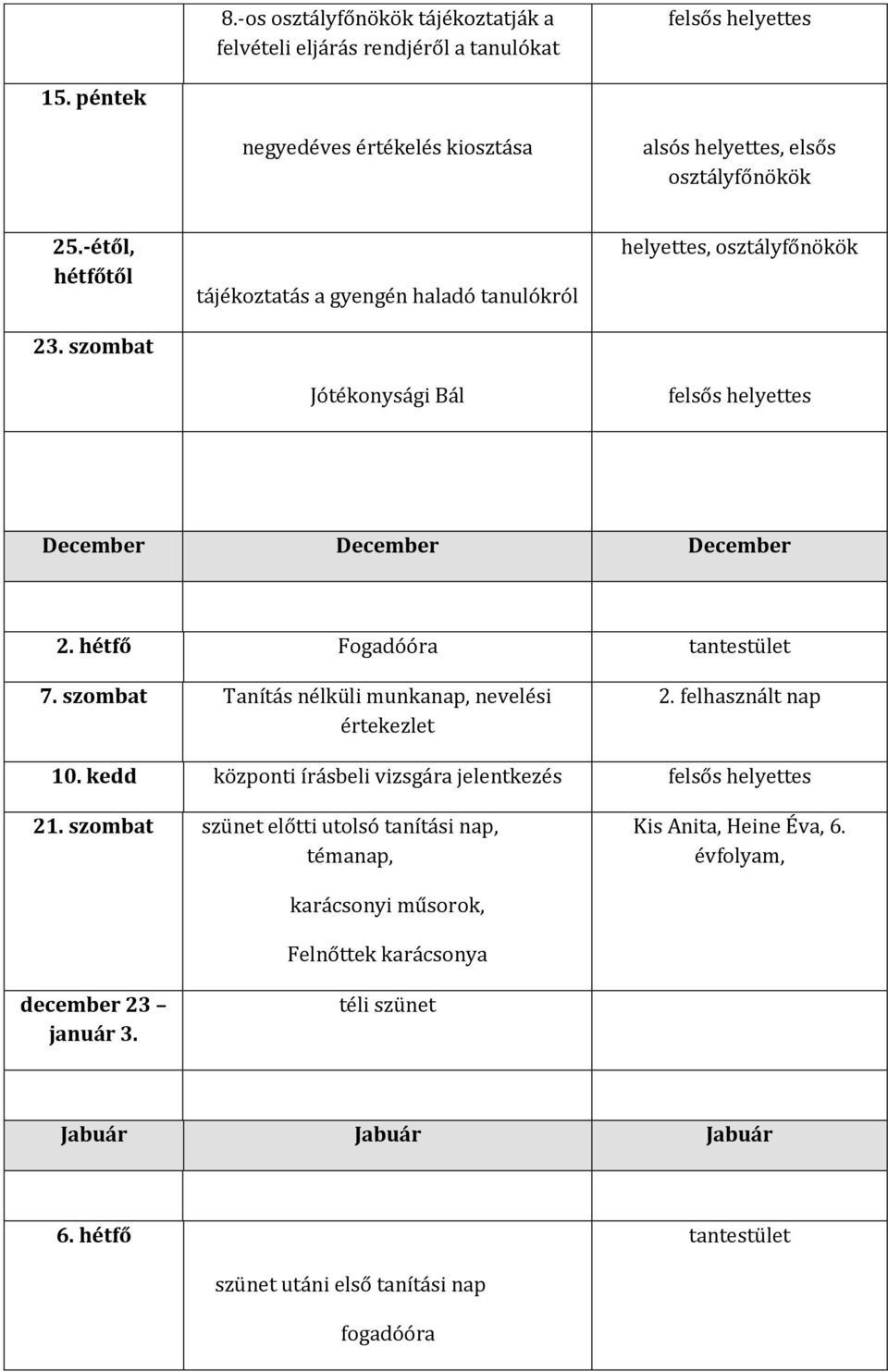 szombat Tanítás nélküli munkanap, nevelési értekezlet 2. felhasznált nap 10. kedd központi írásbeli vizsgára jelentkezés felsős helyettes 21.