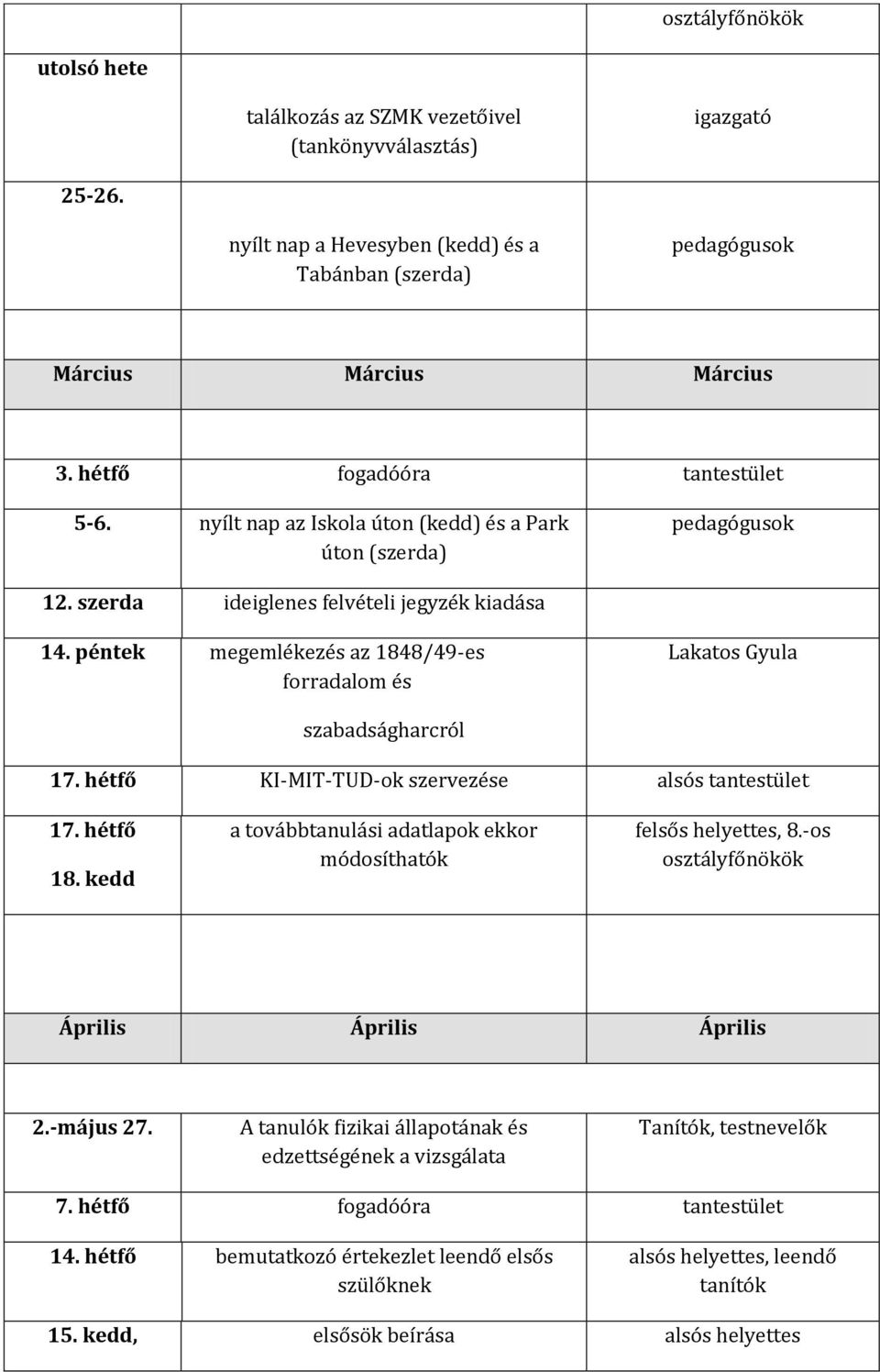 péntek megemlékezés az 1848/49-es forradalom és Lakatos Gyula szabadságharcról 17. hétfő KI-MIT-TUD-ok szervezése alsós tantestület 17. hétfő 18.