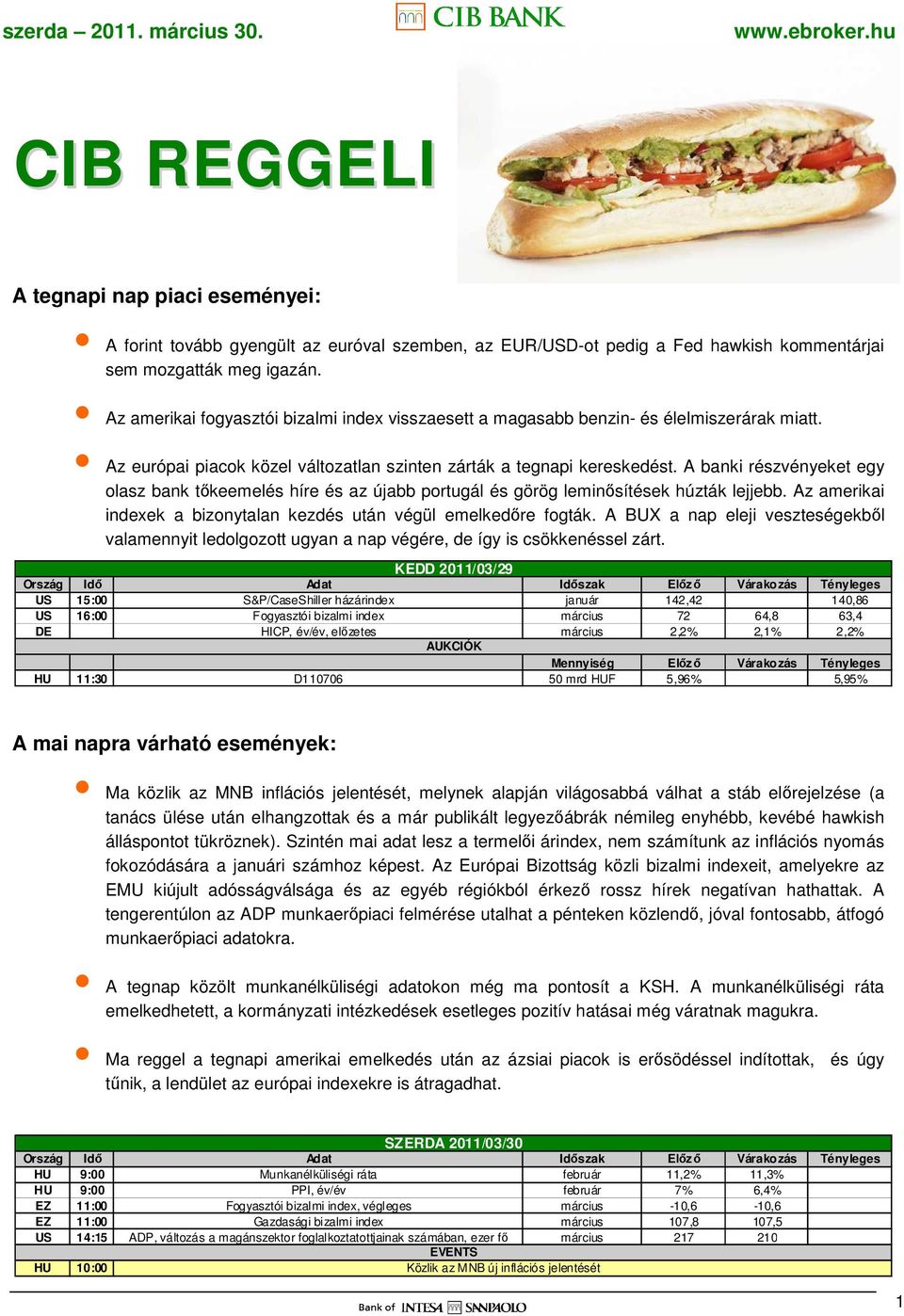 A banki részvényeket egy olasz bank tıkeemelés híre és az újabb portugál és görög leminısítések húzták lejjebb. Az amerikai indexek a bizonytalan kezdés után végül emelkedıre fogták.