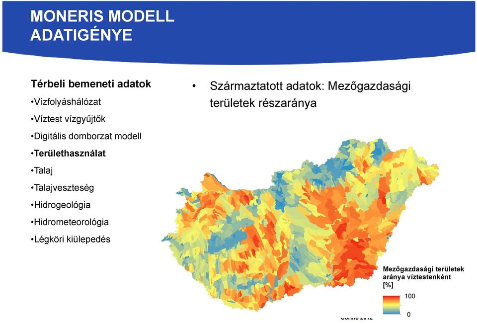 Víztest vízgyűjtők Digitális itáli domborzat modell