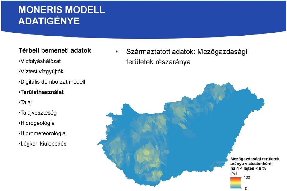 Víztest vízgyűjtők Digitális itáli domborzat modell