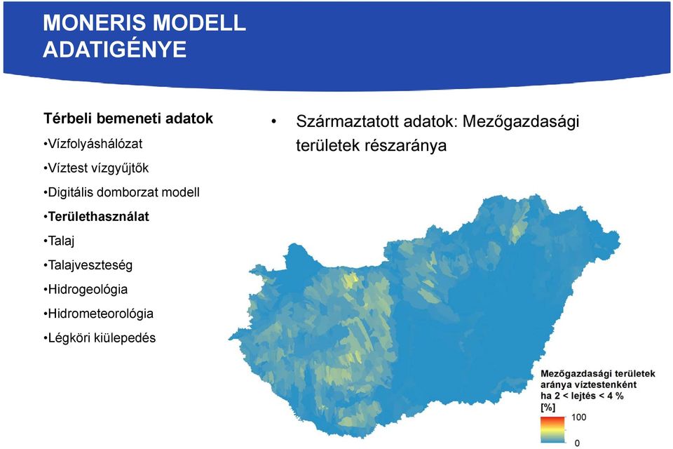 Víztest vízgyűjtők Digitális itáli domborzat modell