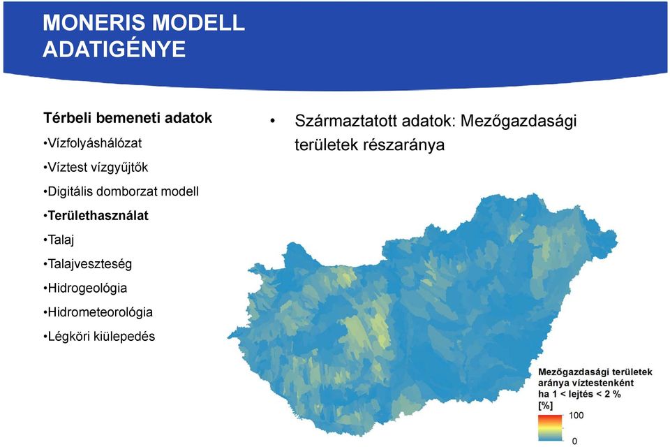 Víztest vízgyűjtők Digitális itáli domborzat modell