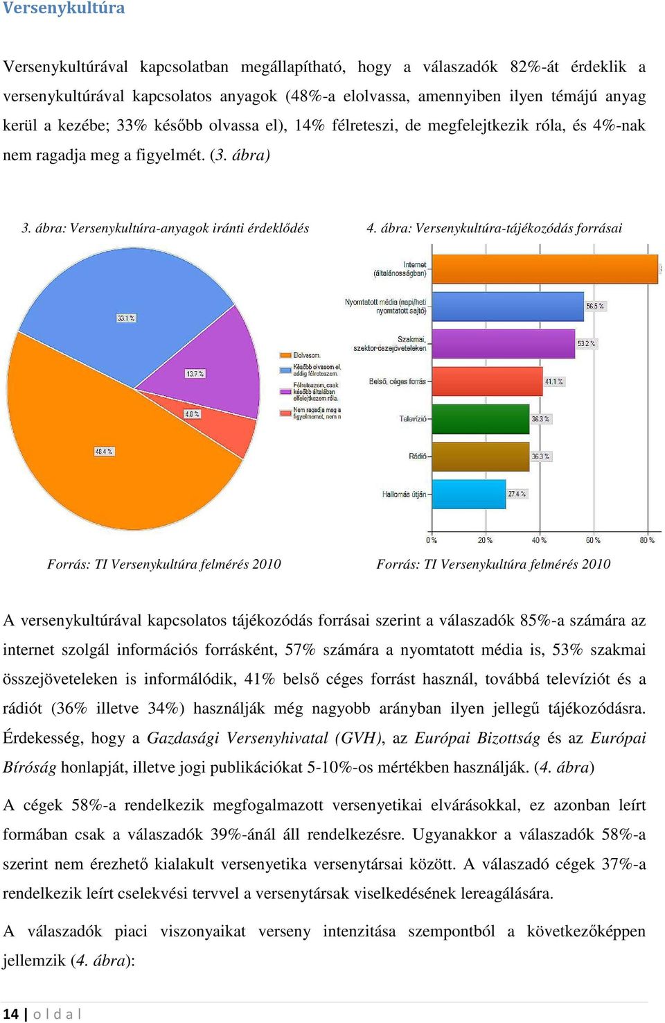 ábra: Versenykultúra-tájékozódás forrásai Forrás: TI Versenykultúra felmérés 2010 Forrás: TI Versenykultúra felmérés 2010 A versenykultúrával kapcsolatos tájékozódás forrásai szerint a válaszadók