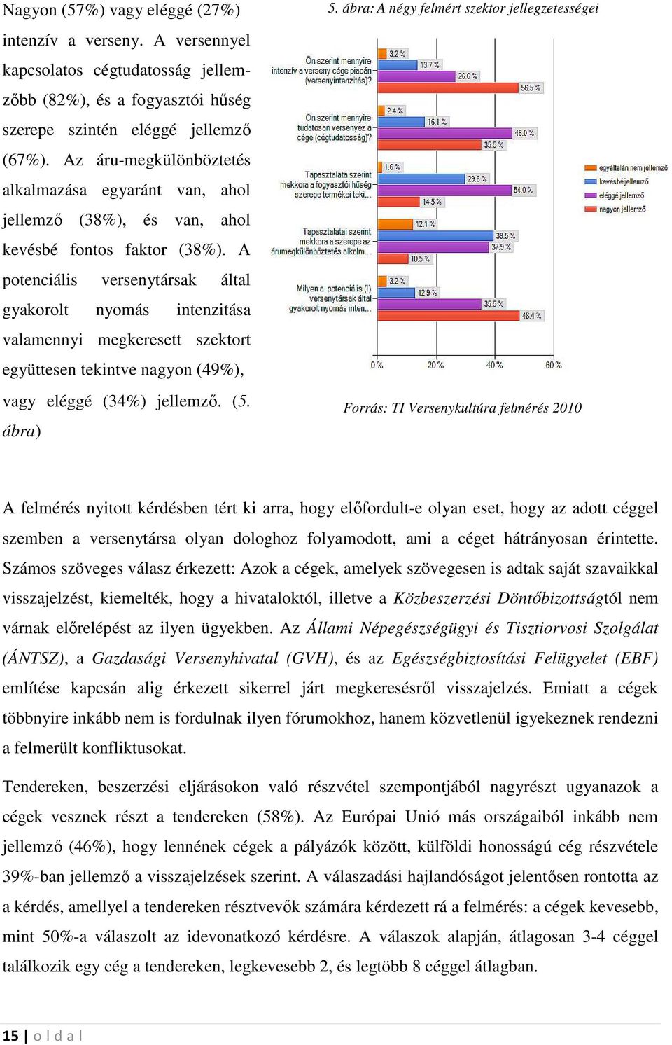 A potenciális versenytársak által gyakorolt nyomás intenzitása valamennyi megkeresett szektort együttesen tekintve nagyon (49%), vagy eléggé (34%) jellemzı. (5. ábra) 5.