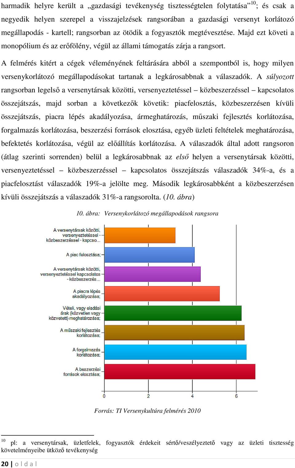 A felmérés kitért a cégek véleményének feltárására abból a szempontból is, hogy milyen versenykorlátozó megállapodásokat tartanak a legkárosabbnak a válaszadók.