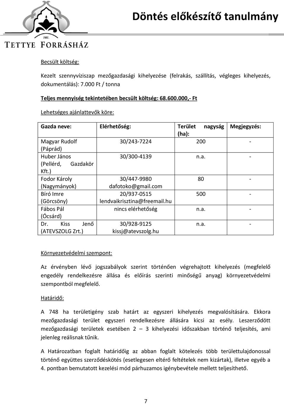 ) Fodor Károly 30/447-9980 80 - (Nagymányok) dafotoko@gmail.com Bíró Imre 20/937-0515 500 - (Görcsöny) lendvaikrisztina@freemail.hu Fábos Pál nincs elérhetőség n.a. - (Ócsárd) Dr.