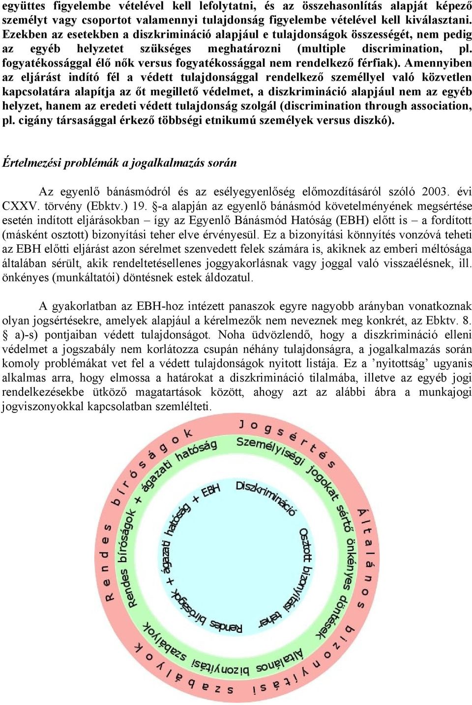 fogyatékossággal élő nők versus fogyatékossággal nem rendelkező férfiak).