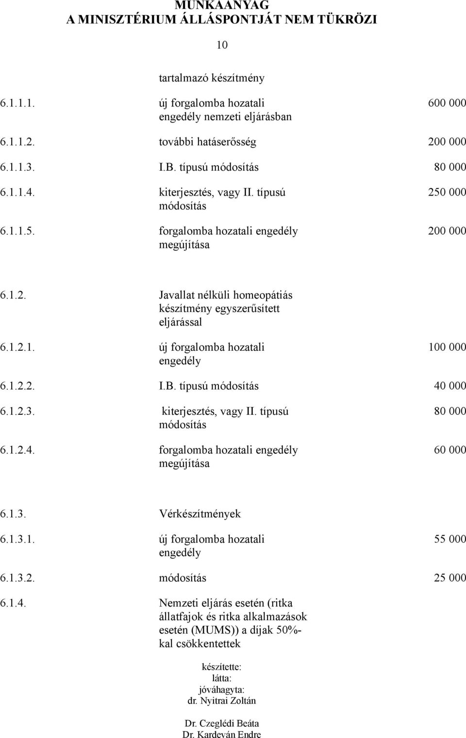 1.2.2. I.B. típusú módosítás 40 000 6.1.2.3. kiterjesztés, vagy II. típusú módosítás 6.1.2.4. forgalomba hozatali engedély megújítása 80 000 60 000 6.1.3. Vérkészítmények 6.1.3.1. új forgalomba hozatali engedély 55 000 6.