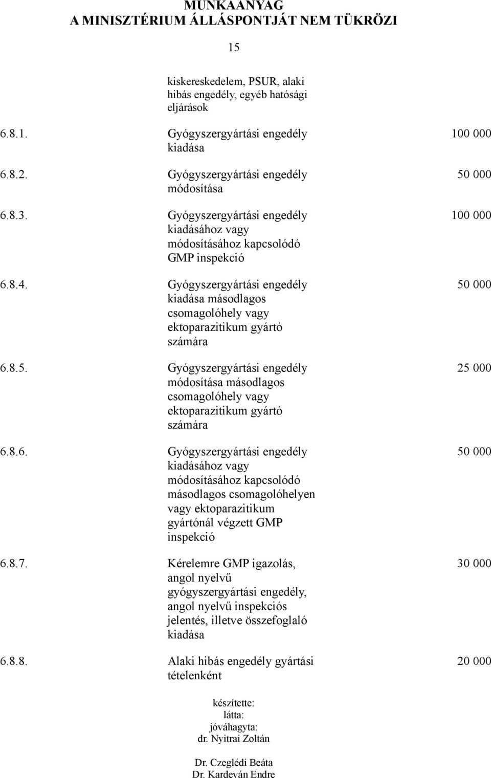 Gyógyszergyártási engedély módosítása másodlagos csomagolóhely vagy ektoparazitikum gyártó számára 6.