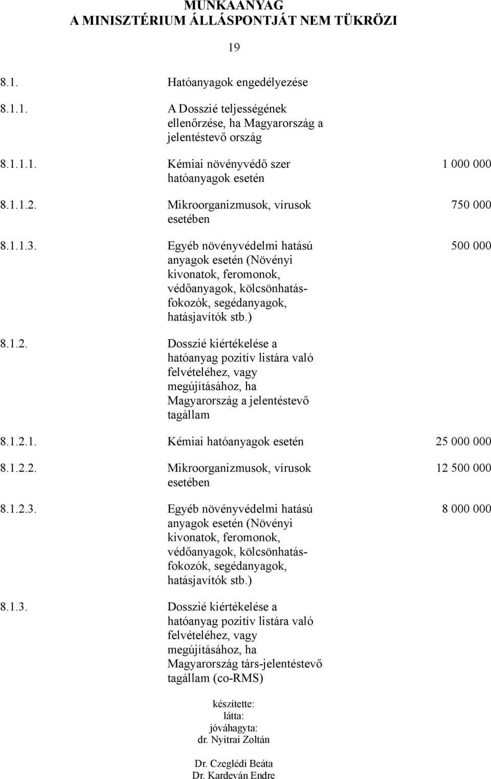 ) 1 000 000 750 000 500 000 8.1.2. Dosszié kiértékelése a hatóanyag pozitív listára való felvételéhez, vagy megújításához, ha Magyarország a jelentéstevő tagállam 8.1.2.1. Kémiai hatóanyagok esetén 25 000 000 8.