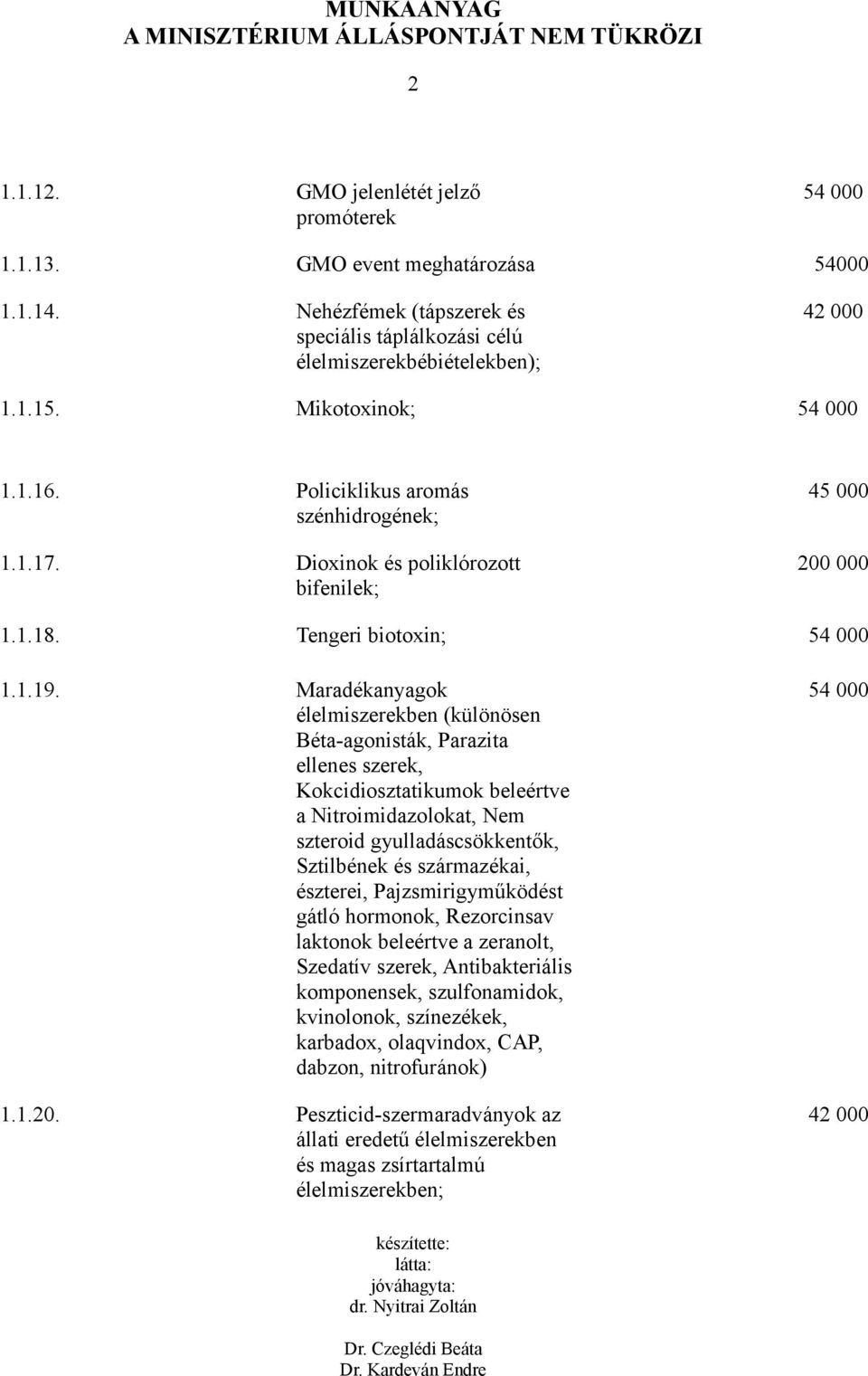 Maradékanyagok élelmiszerekben (különösen Béta-agonisták, Parazita ellenes szerek, Kokcidiosztatikumok beleértve a Nitroimidazolokat, Nem szteroid gyulladáscsökkentők, Sztilbének és származékai,