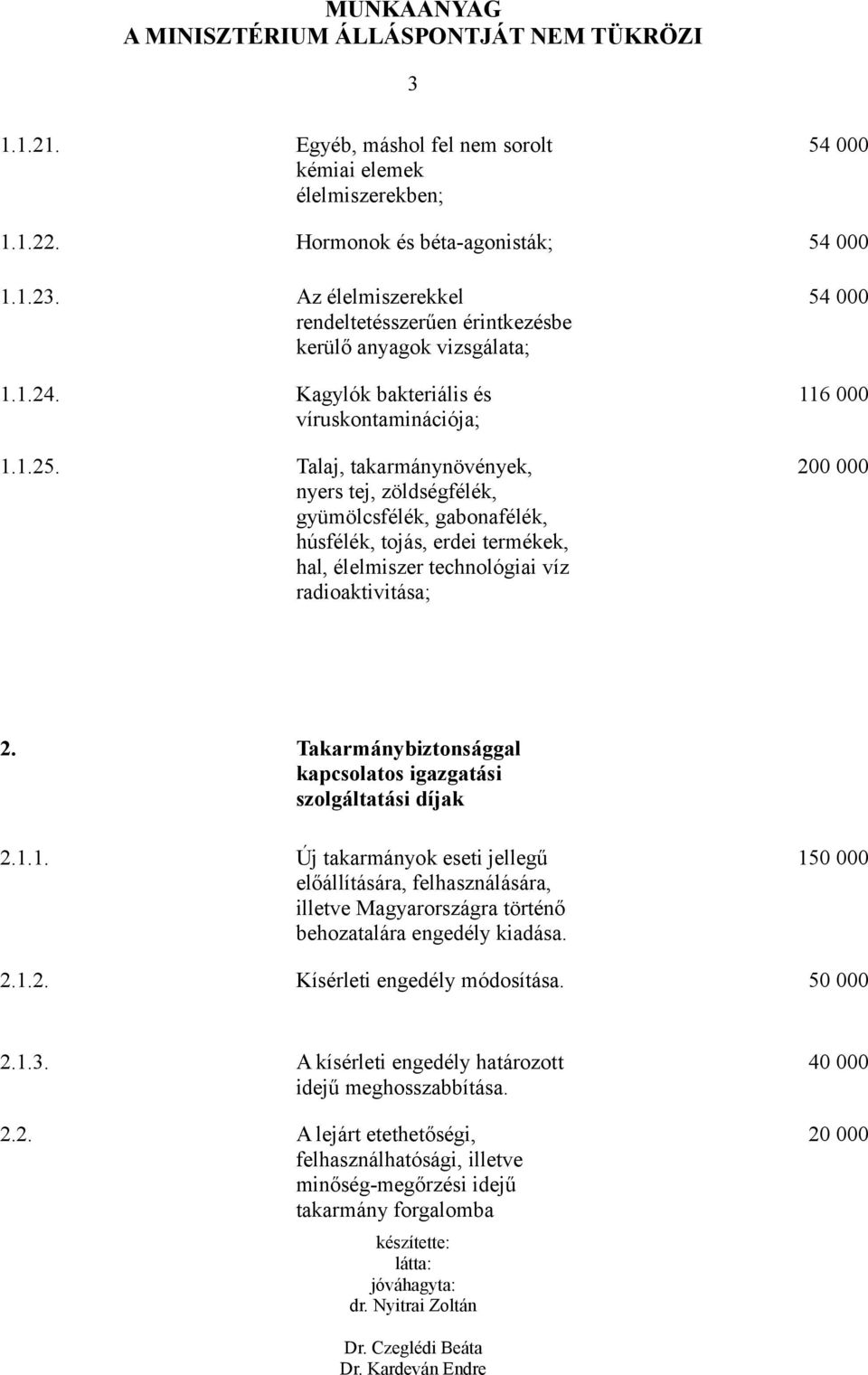 Talaj, takarmánynövények, nyers tej, zöldségfélék, gyümölcsfélék, gabonafélék, húsfélék, tojás, erdei termékek, hal, élelmiszer technológiai víz radioaktivitása; 54 000 116 000 200 000 2.