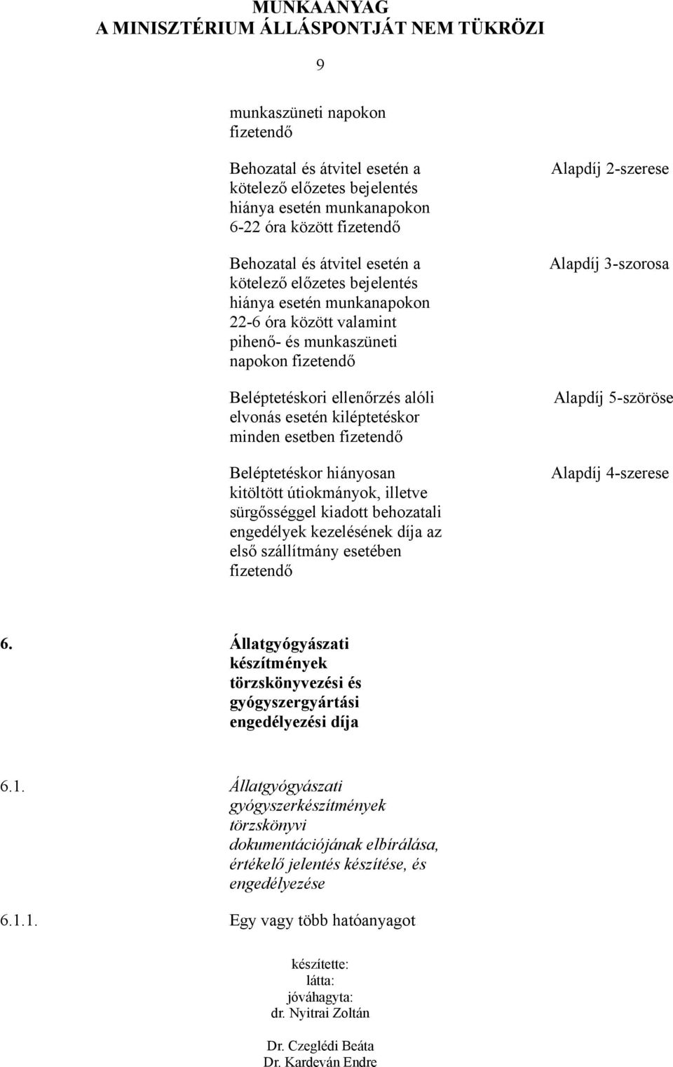 Beléptetéskor hiányosan kitöltött útiokmányok, illetve sürgősséggel kiadott behozatali engedélyek kezelésének díja az első szállítmány esetében fizetendő Alapdíj 2-szerese Alapdíj 3-szorosa Alapdíj