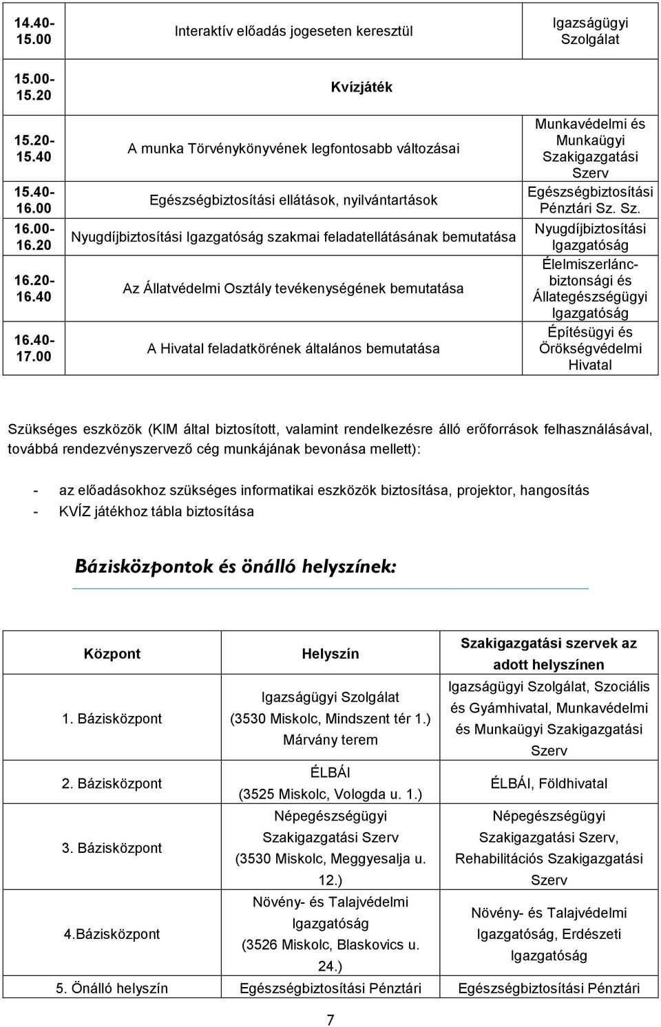 tevékenységének bemutatása A feladatkörének általános bemutatása Munkavédelmi és Munkaügyi Sza