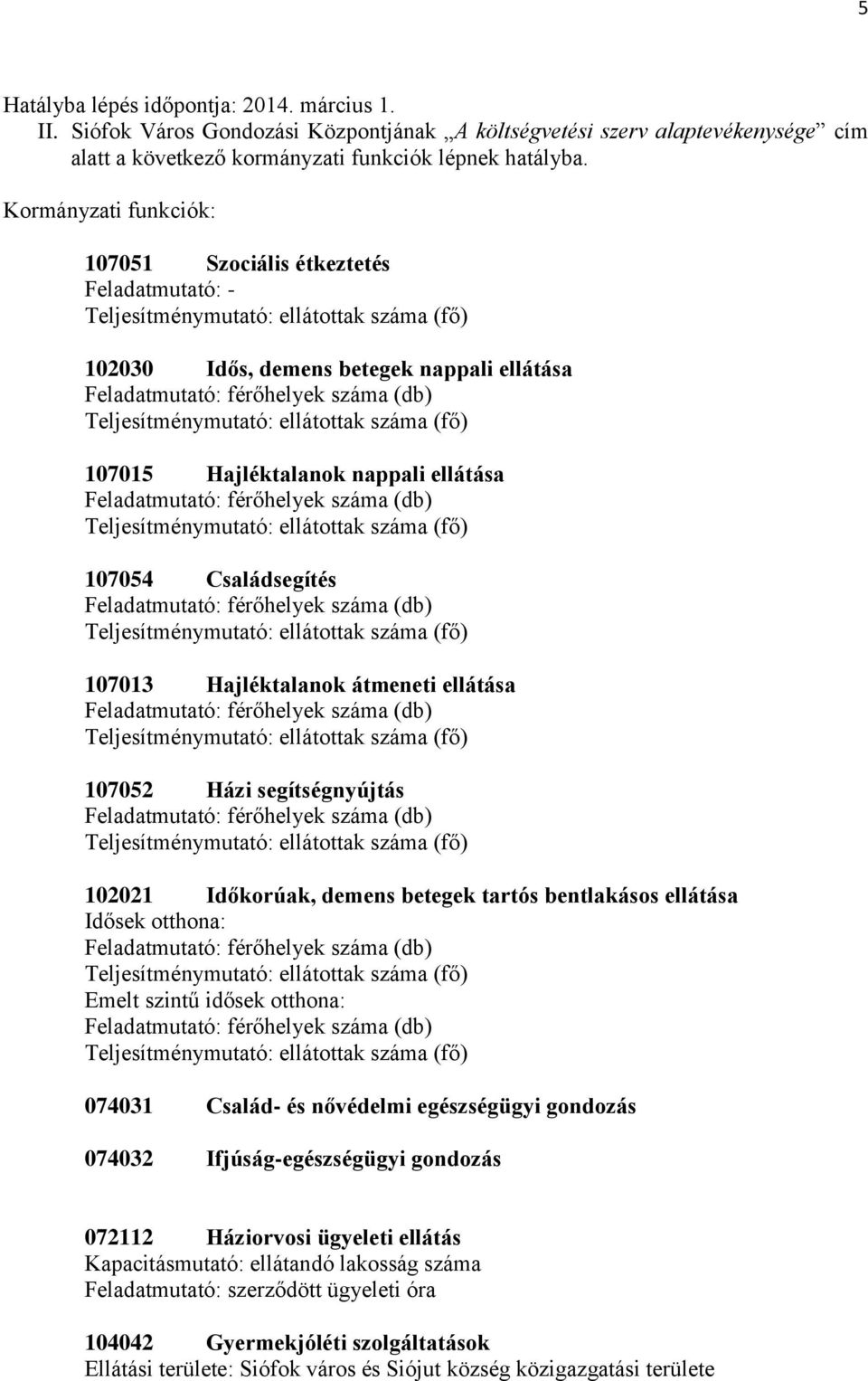 átmeneti ellátása 107052 Házi segítségnyújtás 102021 Időkorúak, demens betegek tartós bentlakásos ellátása Idősek otthona: Emelt szintű idősek otthona: 074031 Család- és nővédelmi egészségügyi