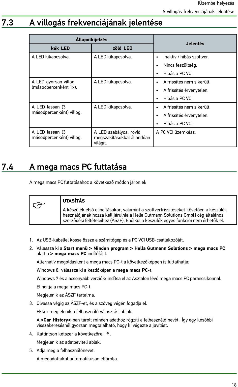 A LED kikapcsolva. A LED szabályos, rövid megszakításokkal állandóan világít. Nincs feszültség. Hibás a PC VCI. A frissítés nem sikerült. A frissítés érvénytelen. Hibás a PC VCI. A frissítés nem sikerült. A frissítés érvénytelen. Hibás a PC VCI. A PC VCI üzemkész.